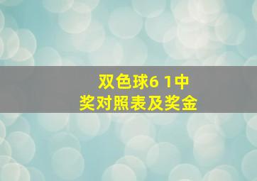 双色球6 1中奖对照表及奖金